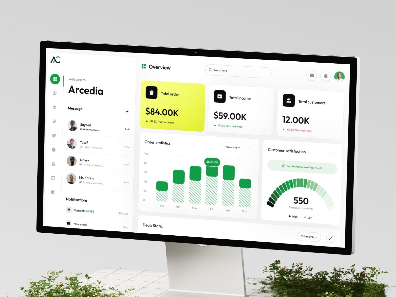 arcedia Sahin Mia | UI UX Designer